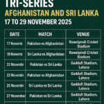 Pakistan to Host First-Ever T20I Tri-Series Featuring Afghanistan and Sri Lanka